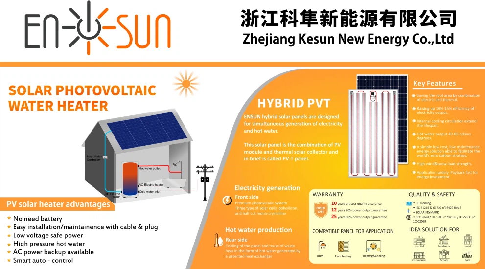 Kesun National Exhibition and Convention Center Shanghai Kesun National Exhibition and Convention Center Shanghai